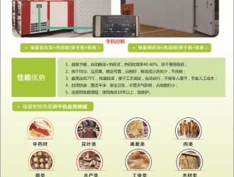 節(jié)能環(huán)保先鋒 安徽綠星節(jié)能科技有限公司為2020中國天麻產(chǎn)業(yè)網(wǎng)絡大會提供贊助支持 ()