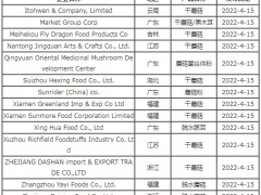 又有14家企業(yè)出口蘑菇的質(zhì)量獲美國FDA認(rèn)可 ()