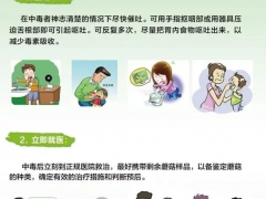 野生菌中毒該如何自救？ ()