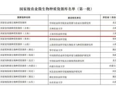 第一批國家級農(nóng)業(yè)微生物種質(zhì)資源庫公示 ！上海市農(nóng)業(yè)科學(xué)院食用菌研究所入圍 ()