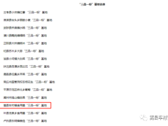 嵩縣車村鎮(zhèn)獲批2023年河南省食用菌“三品一標”基地 ()